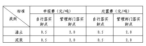 上海市建筑垃圾、渣土及泥漿申報費、處置費、運輸費價格信息