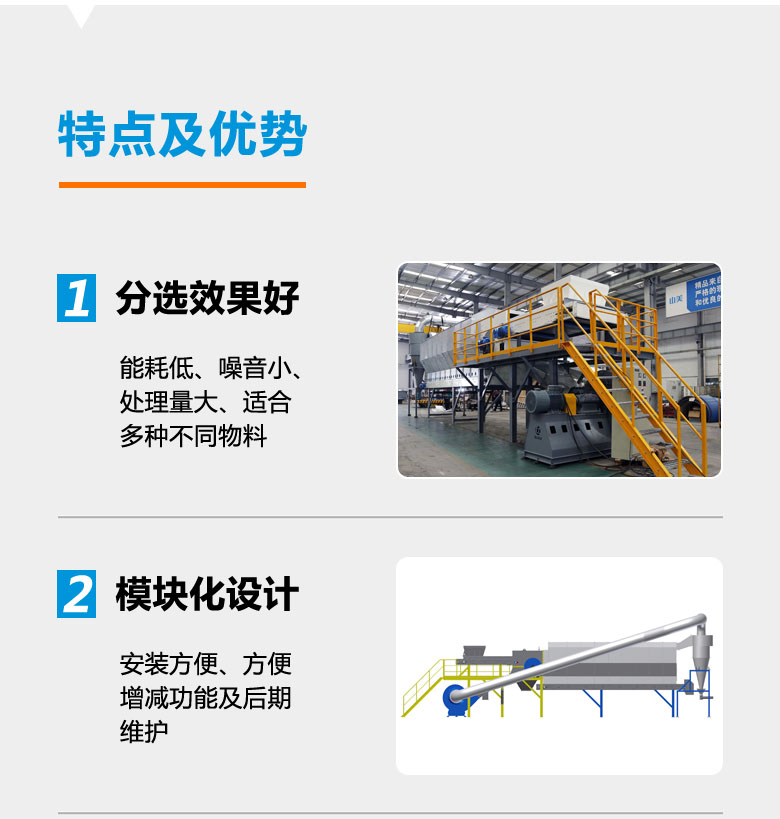 新產(chǎn)品｜山美新研制投產(chǎn)的DAS系列風選機即將服務(wù)于江蘇鹽城建筑固廢資源化項目