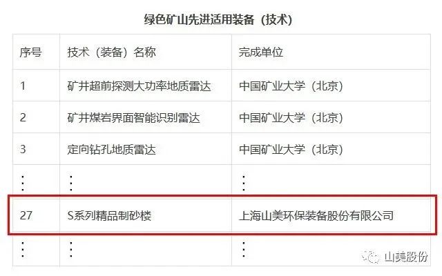 新年快樂 | 回首2022，闊步2023