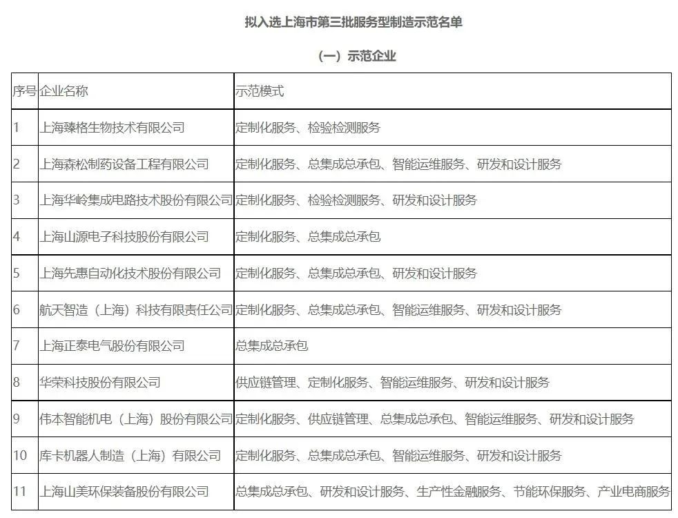 新年快樂 | 回首2022，闊步2023